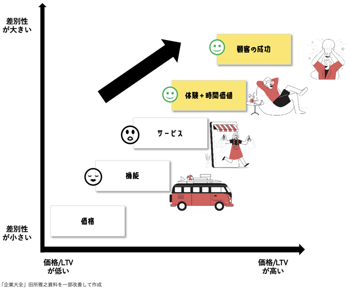 YM様 リクエスト 4点 まとめ商品 カブ様 リクエスト 4点 まとめ商品 計10枚 - メルカリ